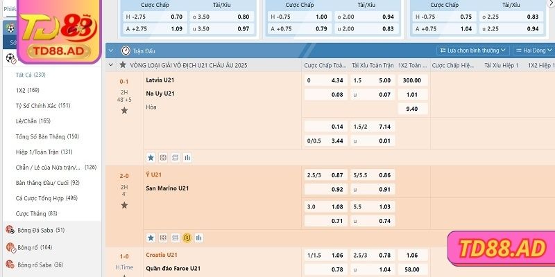 Vài lý do bạn nên tham gia chơi ở TD88